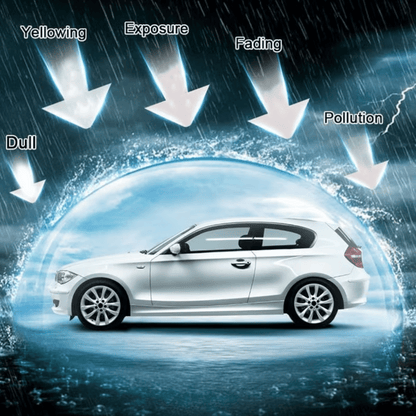 Escova para limpeza de películas de óleo automóvel - ÚLTIMO DIA DE DESCONTO: 51% 🔥 