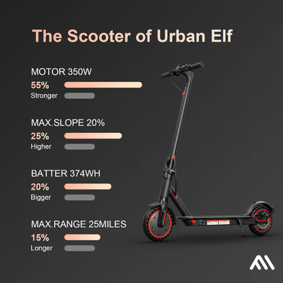 Volt Ride PRO - Electric Scooter Adult