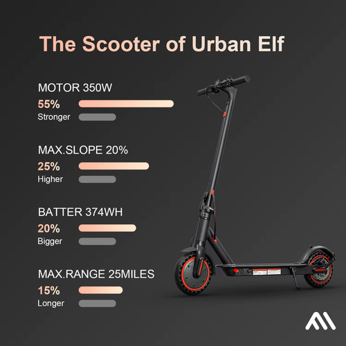 Volt Ride PRO - Electric Scooter Adult